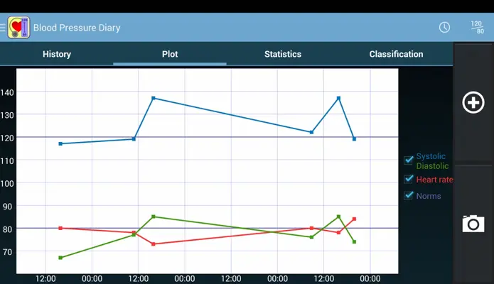 Blood Pressure Diary android App screenshot 14