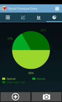 Blood Pressure Diary android App screenshot 4