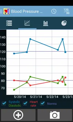 Blood Pressure Diary android App screenshot 6