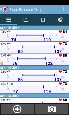 Blood Pressure Diary android App screenshot 7